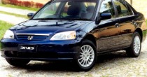 seguro Honda Civic EX 1.7 AT